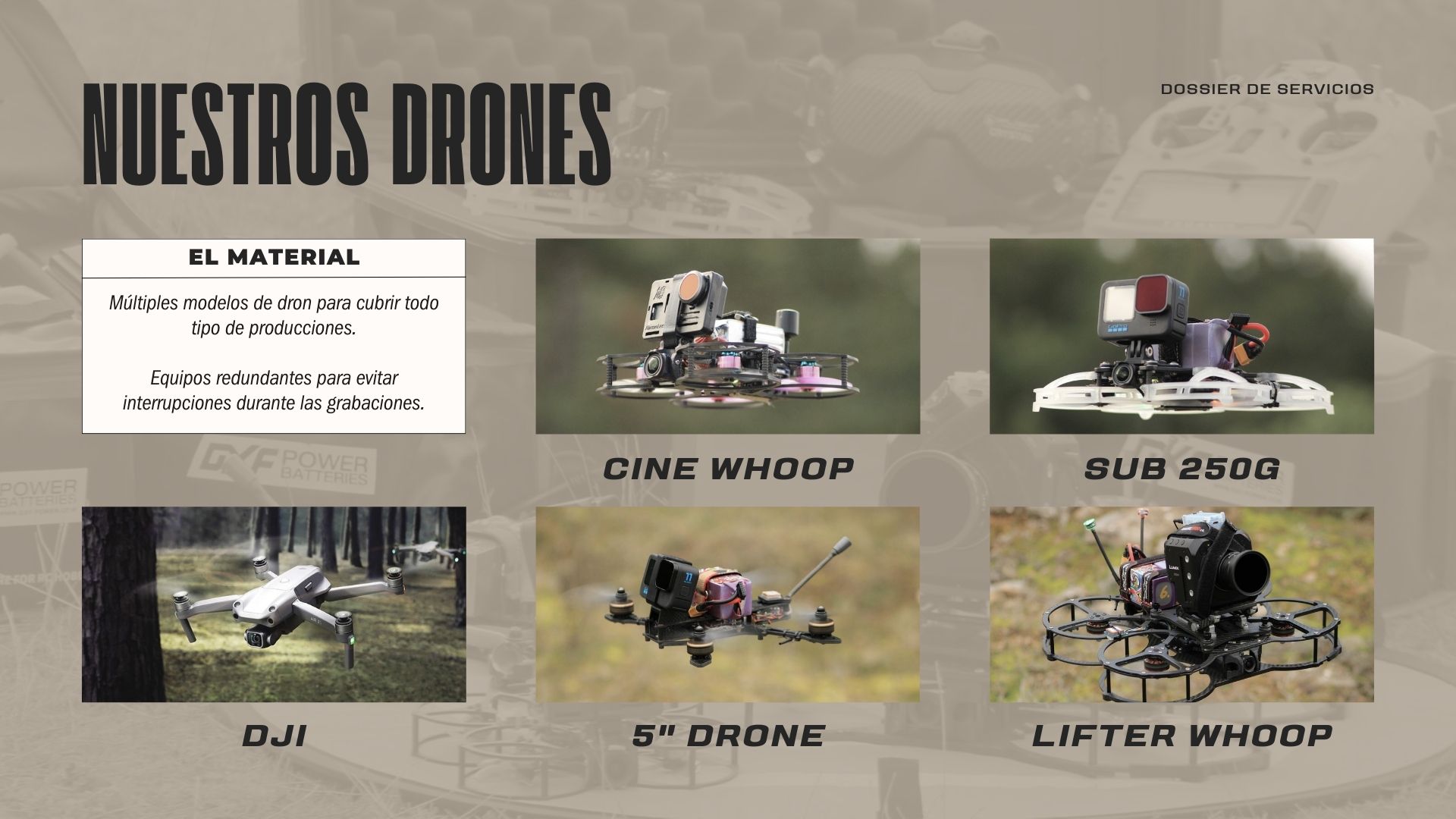 Nuestros Drones